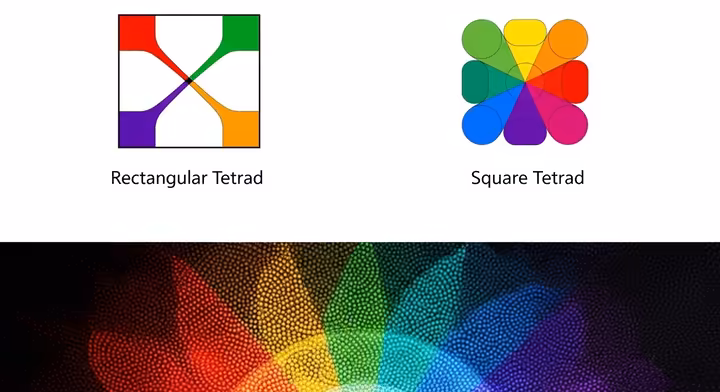 tetradic